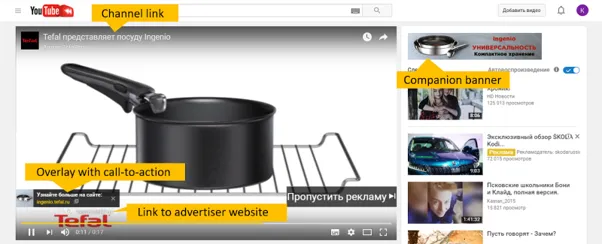 Advertising on Youtube: full instructions: free guide